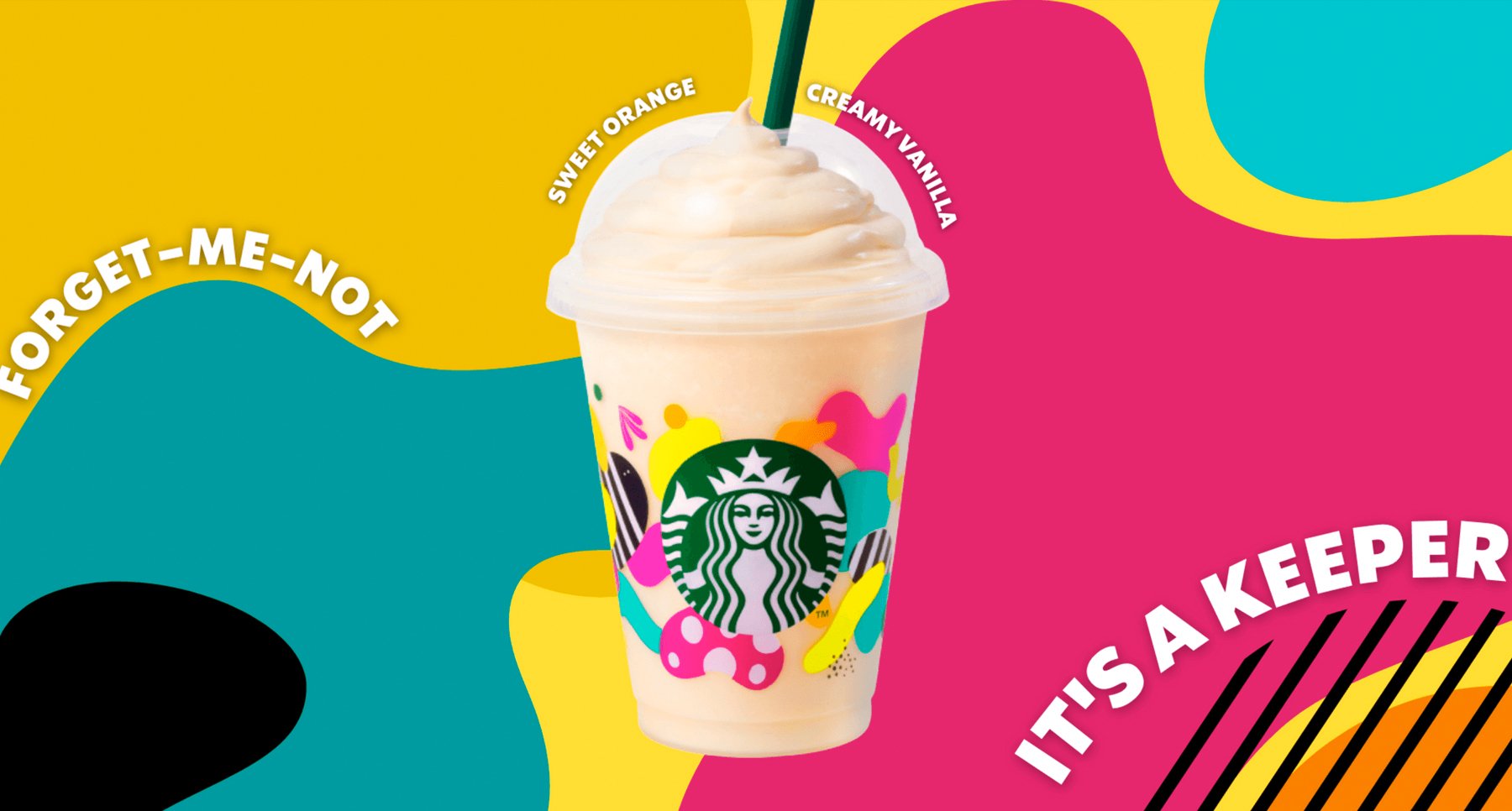 Blog - Premiumization - Starbucks