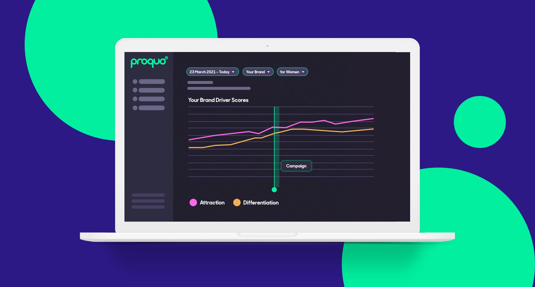 Blog - ROI Segment