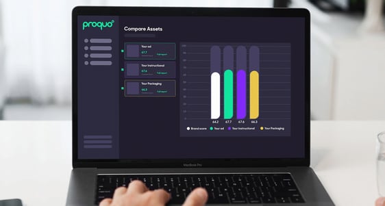 Brand management platform proving commercial performance