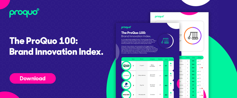 ProQuo AI brand management's call to action to a brand innovation index