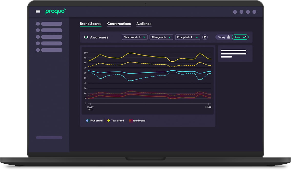 laptop screen showing brand tracking