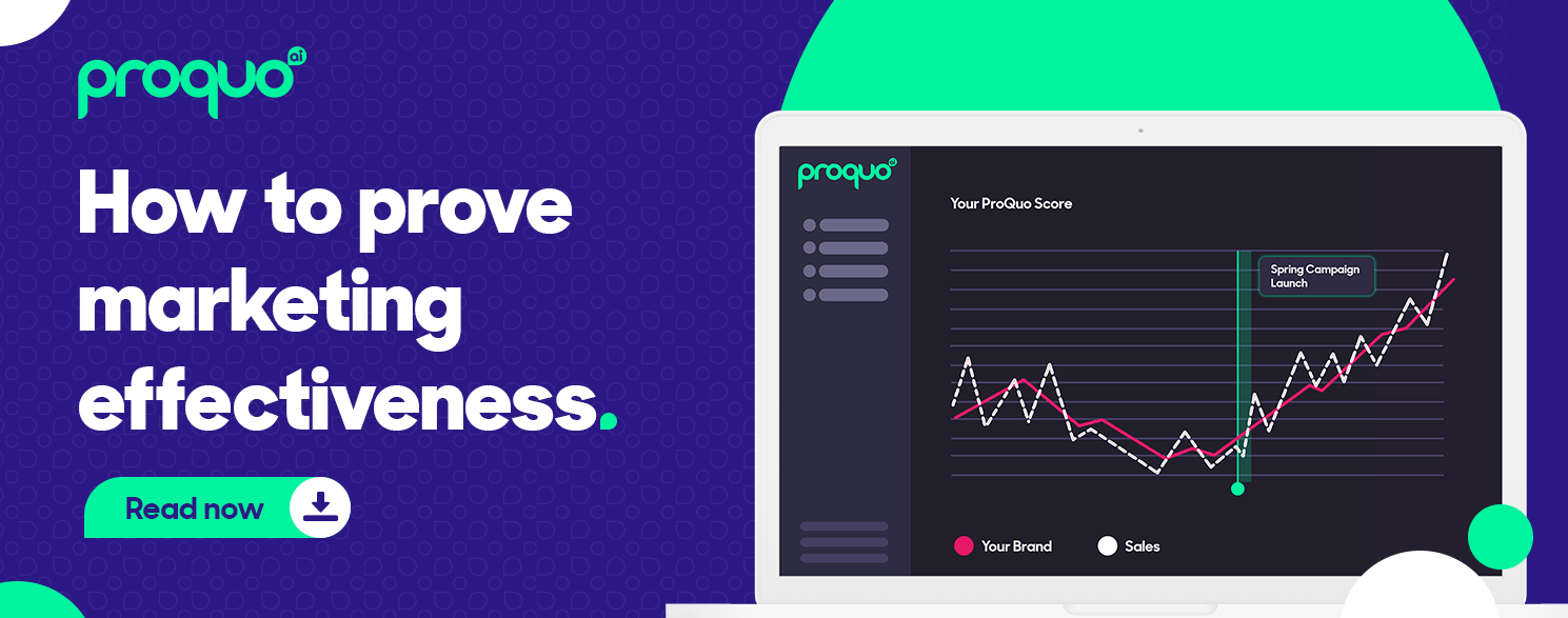 A ProQuo AI call-to-action promoting a blog on how to prove marketing effectiveness