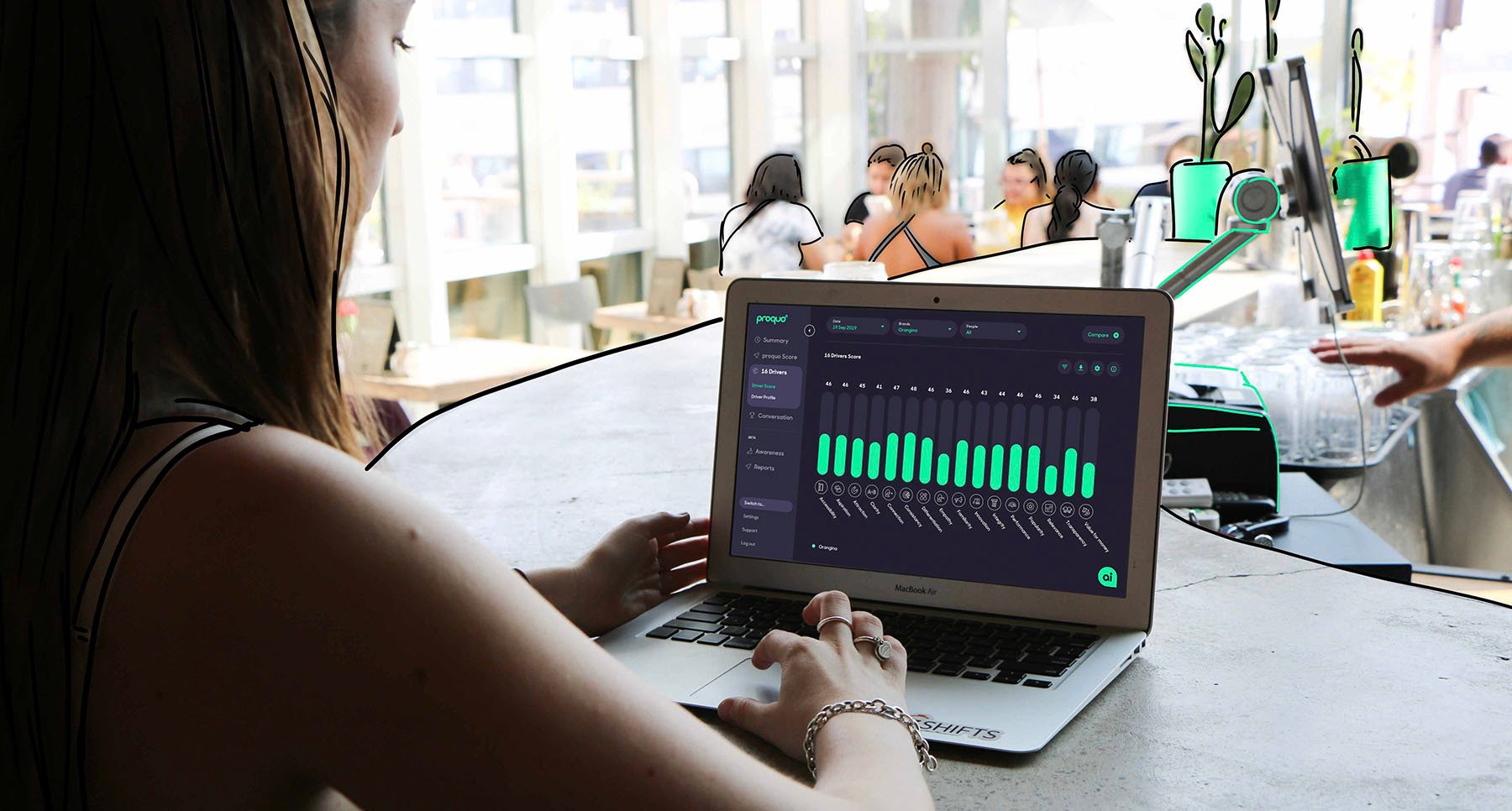 brand manager looking at customer intelligence