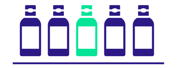 Product positioning proquo ai-1