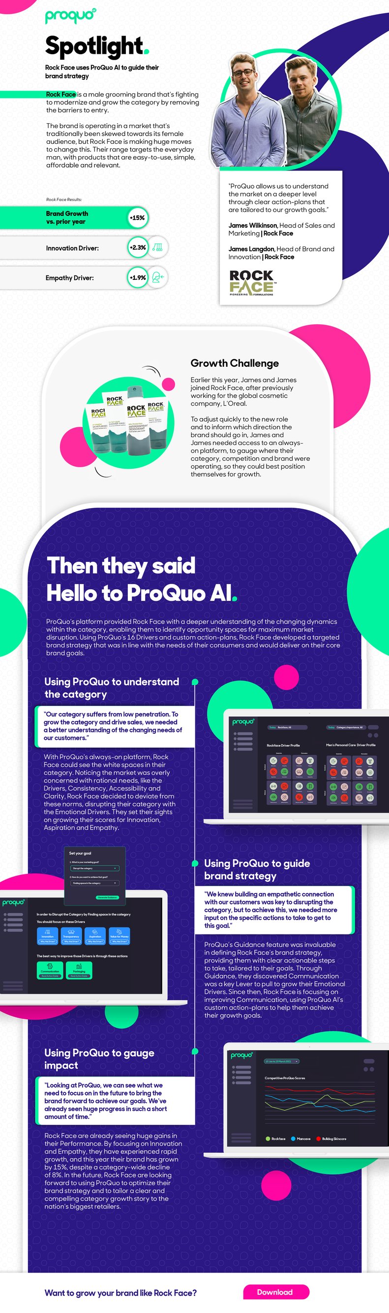 Rockface case study 