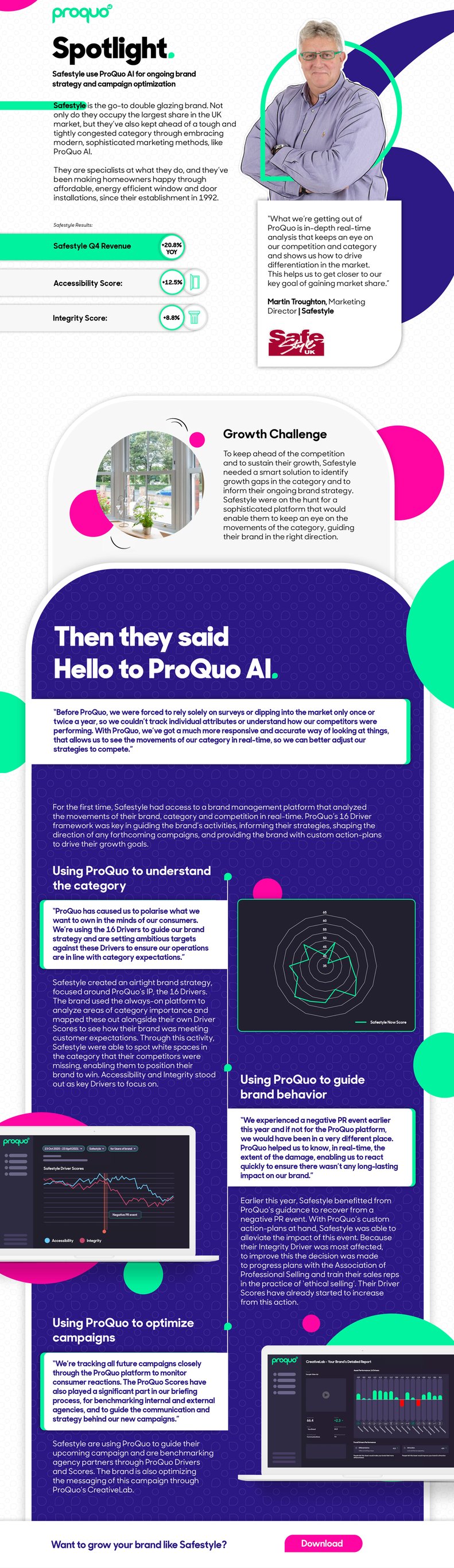 Double glazing brand Safestyle using ProQuo AI to gain market share and boost revenue 