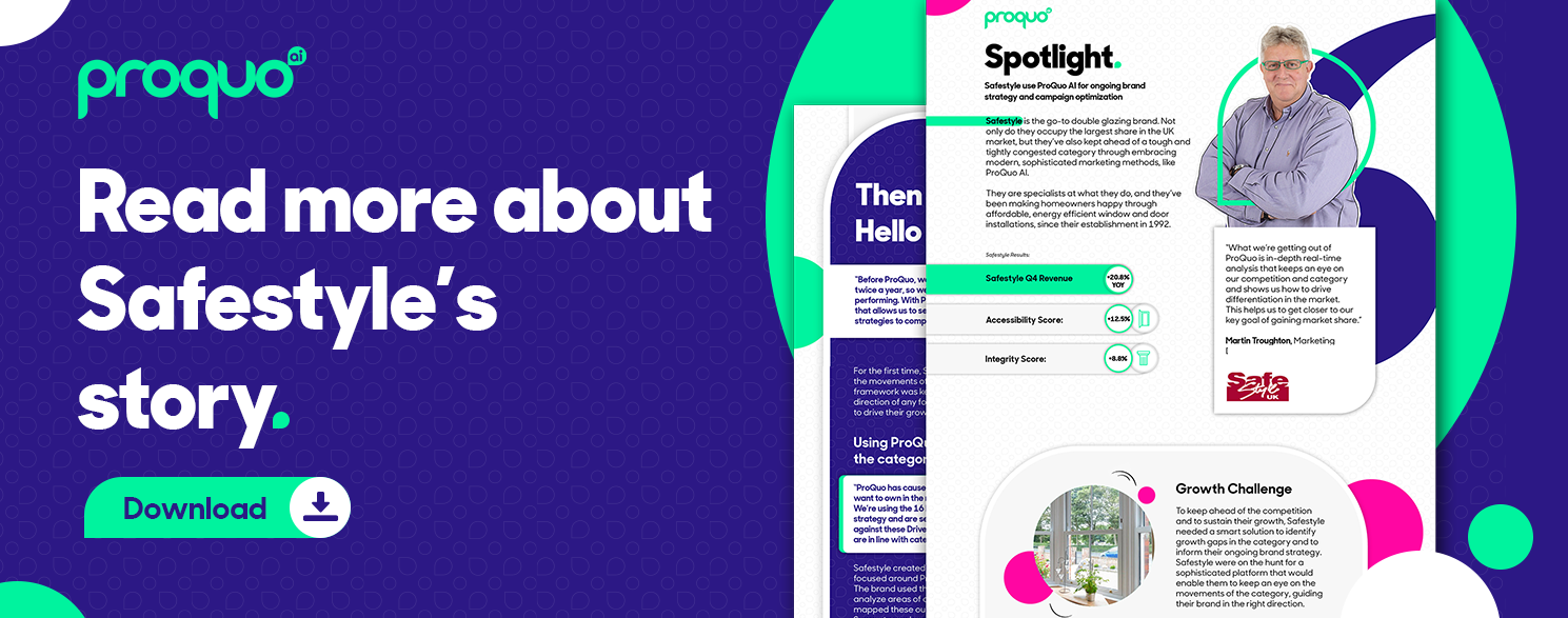 Call to action to how Brand Safestyle used ProQuo AI's real-time data to prove marketing impact