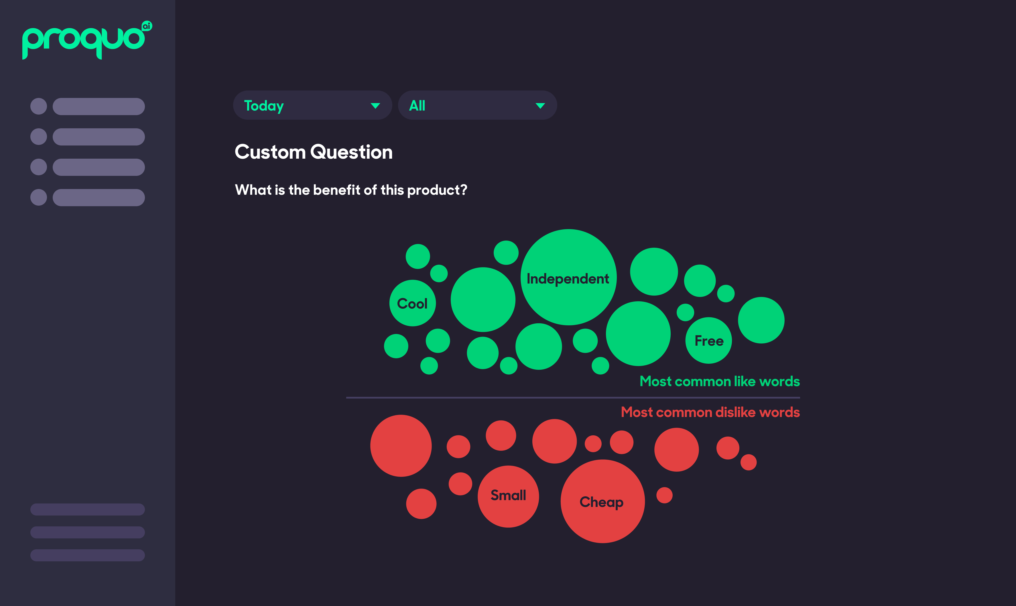 custom question