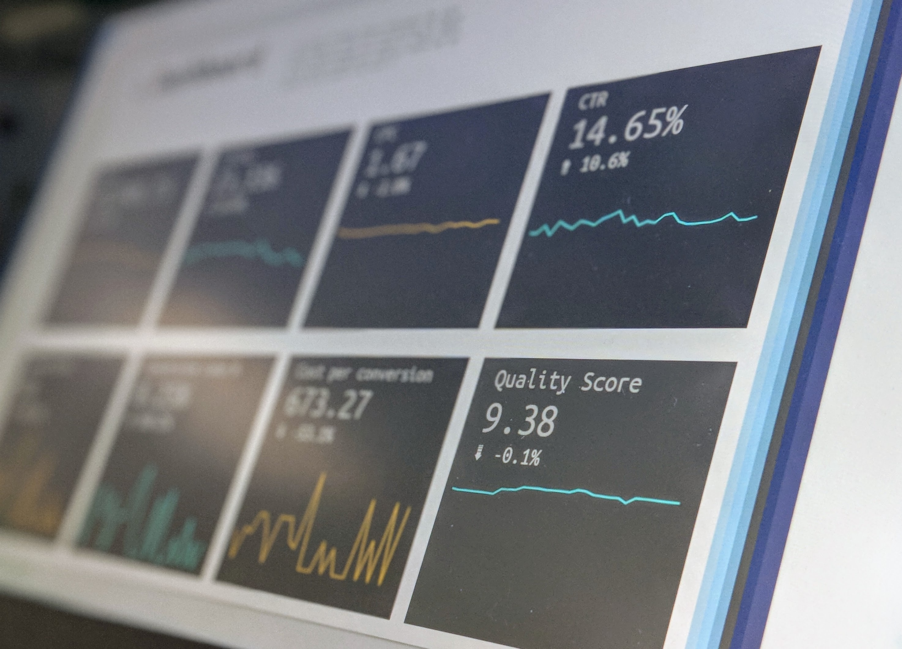 Measuring sales metrics