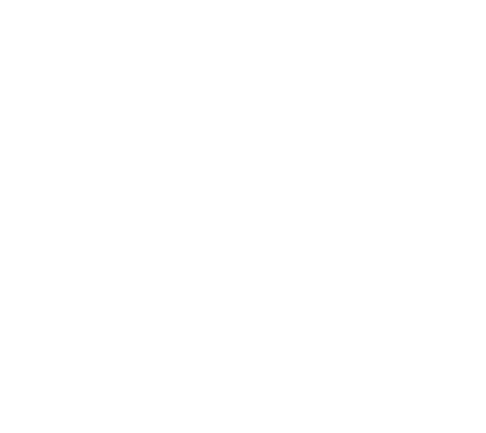 1. We care about brands