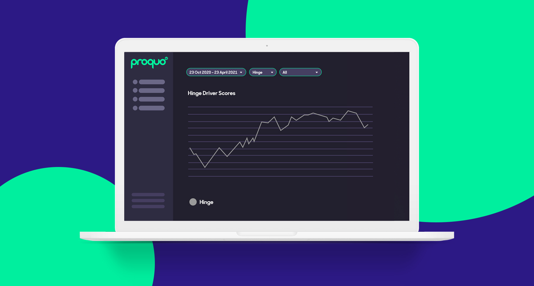 hinge dating app, brand performance, measuring marketing impact