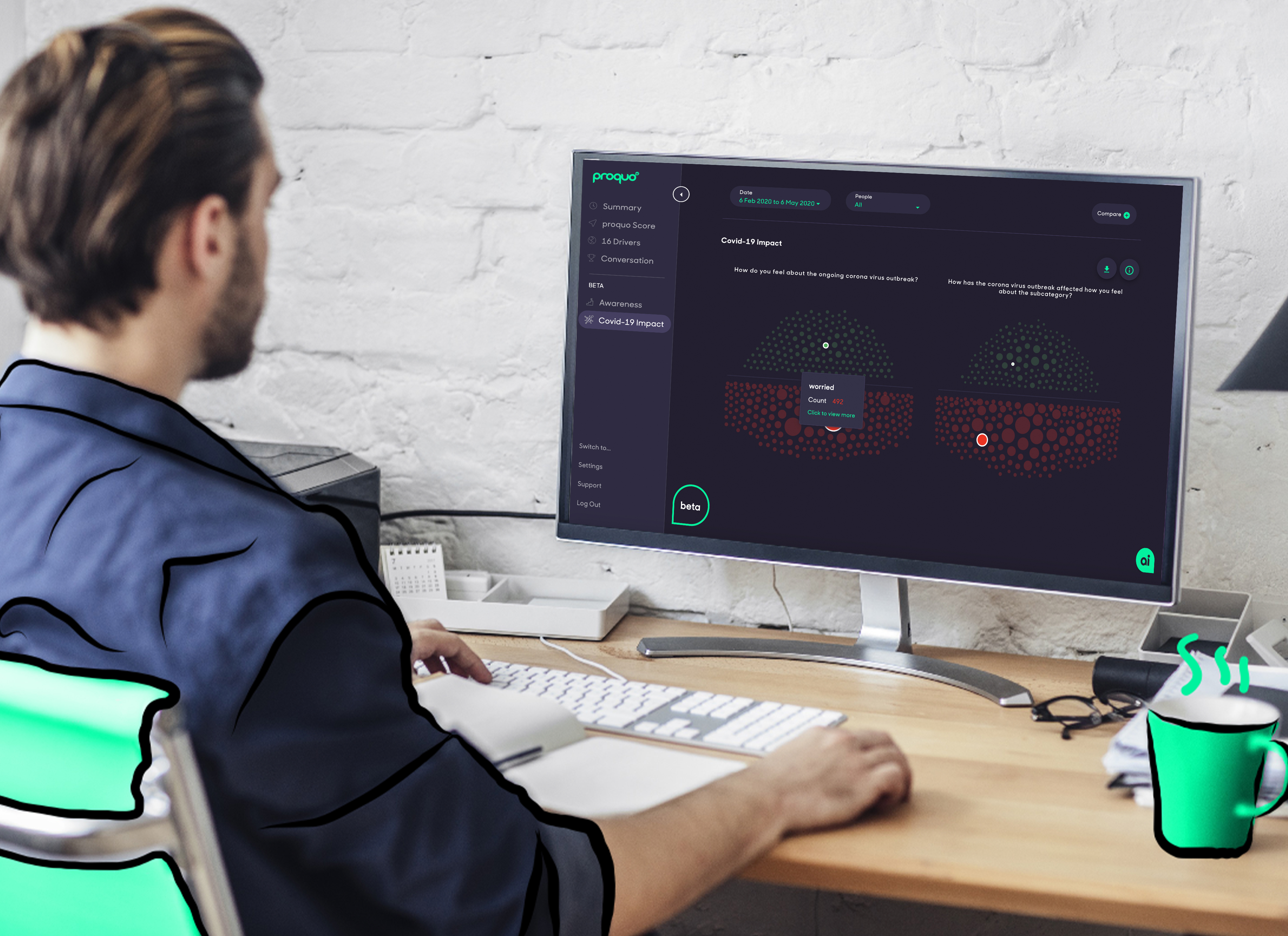 How are Brands Handling COVID-19?