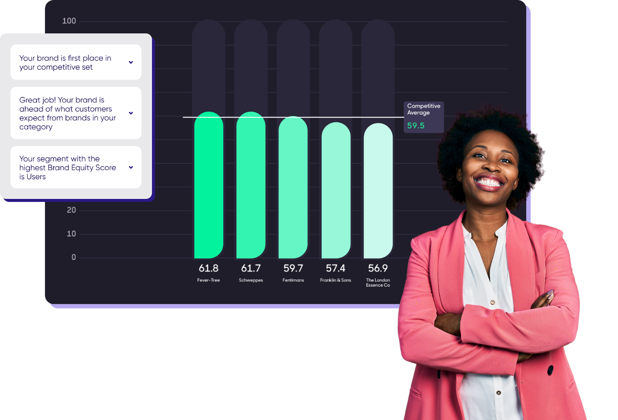 Brand Tracking Hero