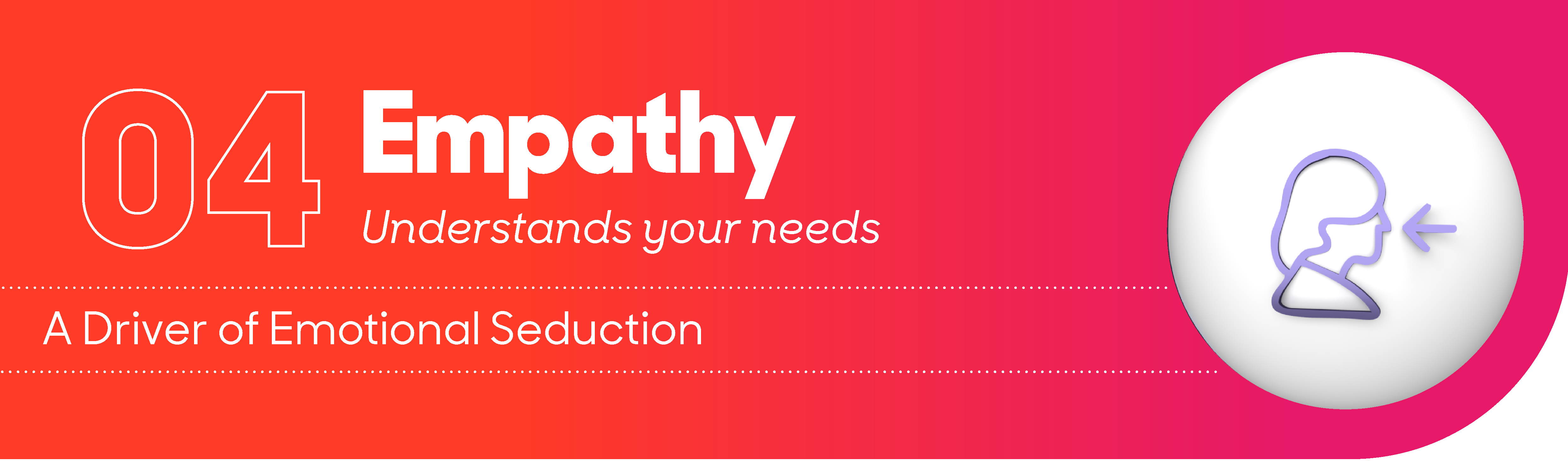 Empathy