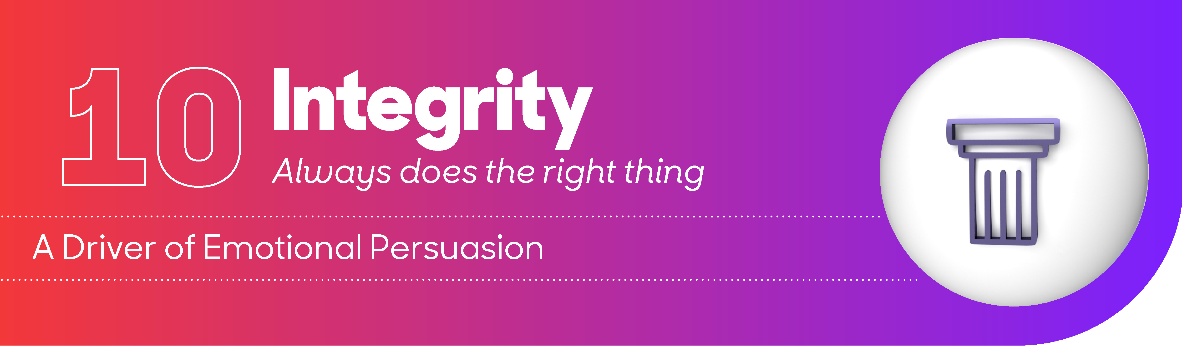 Integrity