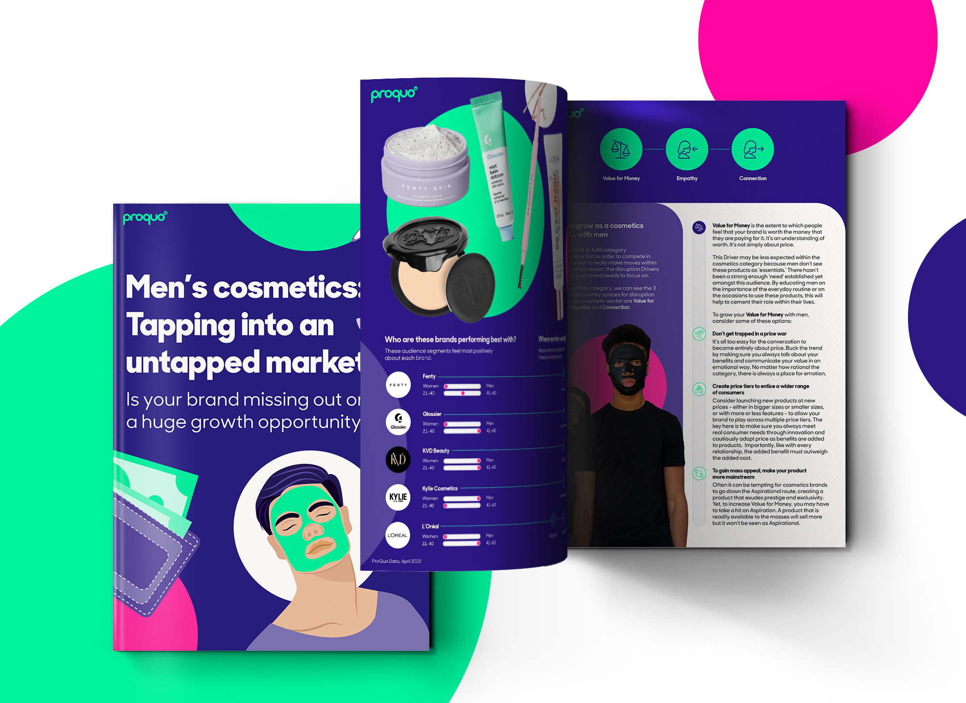 Mens cosmetics report - Header (1)