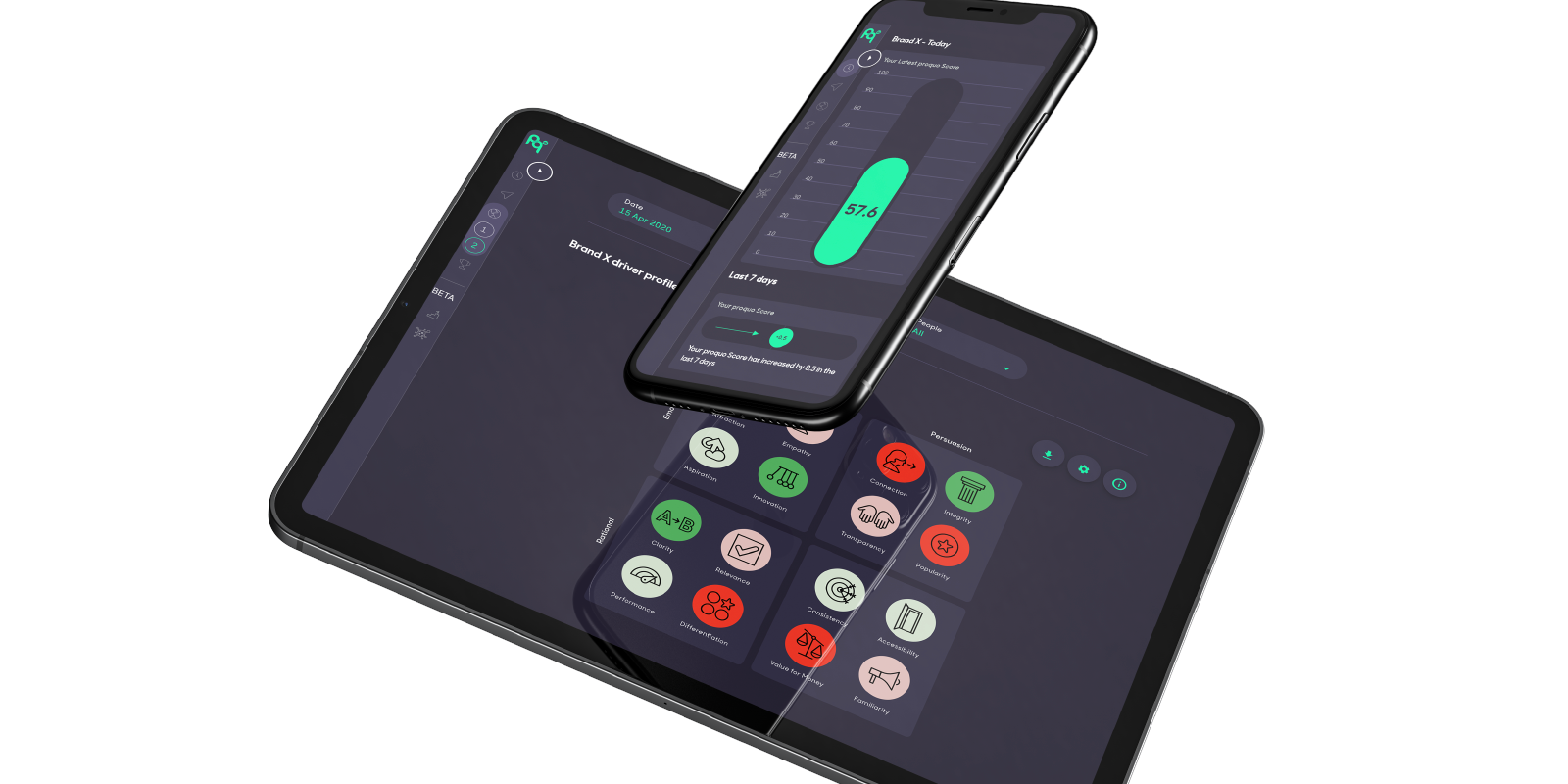 proquo ai platform
