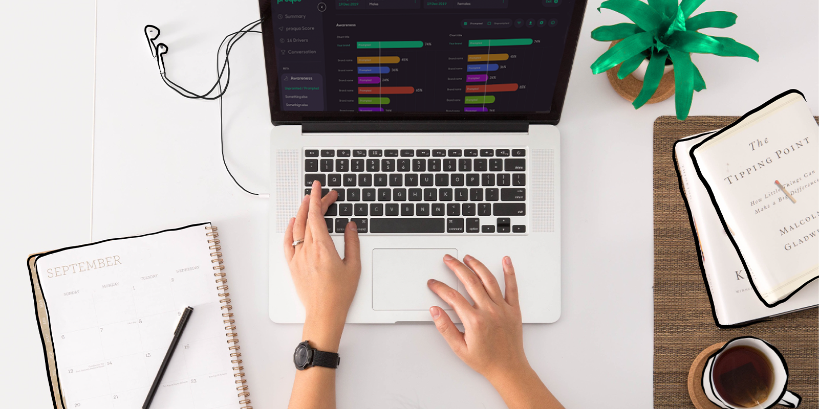 What is a Brand Strategy laptop overhead proquo ai